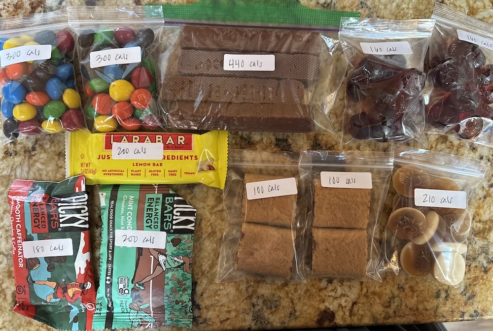 The other side of counting calories when minimums matter more.